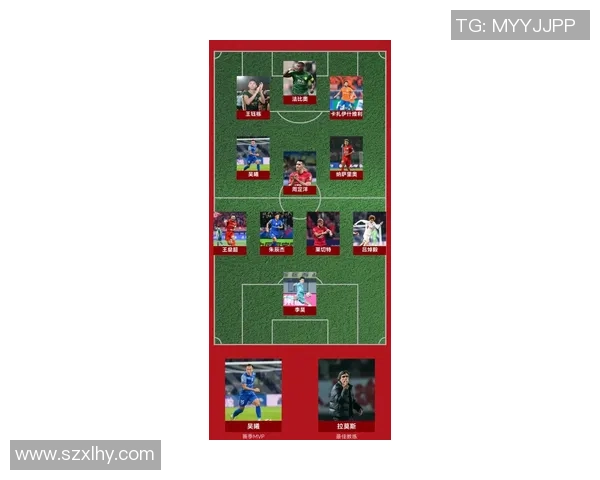 足球巨星传奇榜单揭晓谁将成为新一代的封神之路